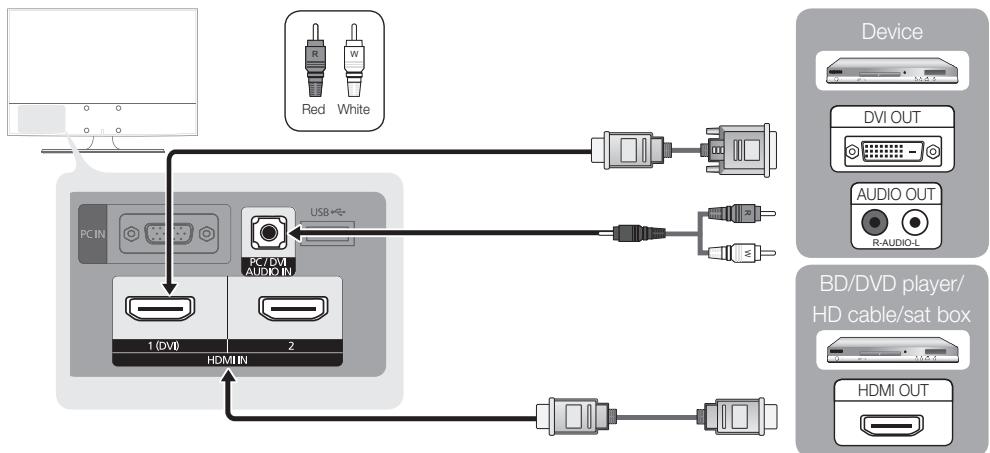 SAMSUNG LN26C350D1D - Using an HDMI / DVI Cable: HD connection (up to 1080p) - 1
