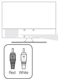 SAMSUNG LN26C350D1D - Utilisation d'un câble optique (numérique) ou audio (analogue) - 1