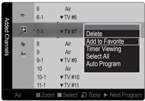 SAMSUNG LN26C350D1D - Add to Favorite / Delete from Favorite TOOLS - 1