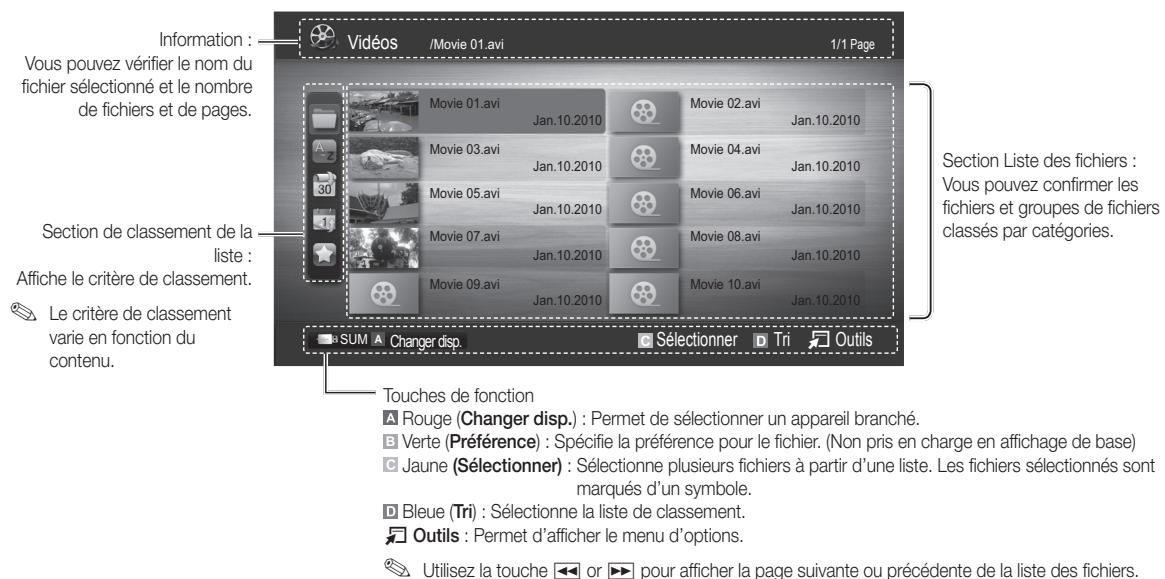 SAMSUNG LN32C450 - À savoir avant d'utiliser Media Play - 2