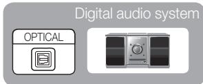 Digital audio system OPTICAL