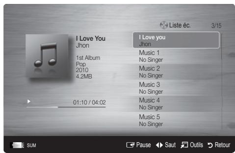 SAMSUNG LN32C450 - Lecture musicale - 1