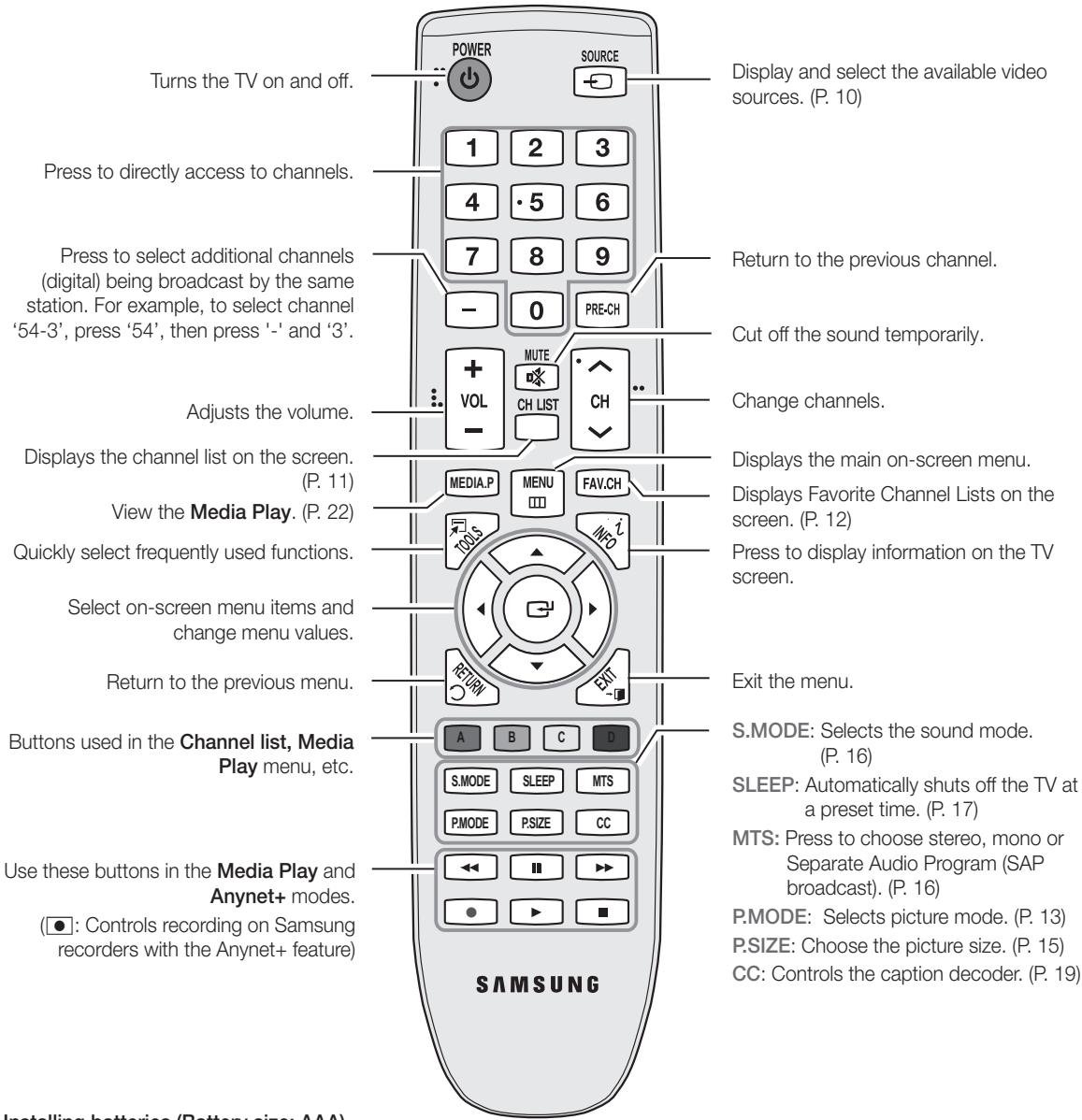 Turns the TV on and off. Press to directly access to channels. Press to select additional channels (digital) being broadcast by the same station. For example, to select channel '54-3', press '54', then press '-' and '3'. Adjusts the volume. Displays the channel list on the screen. View the Media Play. (P. 11) Quickly select frequently used functions. Select on-screen menu items and change menu values. Return to the previous menu. Buttons used in the Channel list, Media Play menu, etc. Use these buttons in the Media Play and Anynet+ modes. (●: Controls recording on Samsung recorders with the Anynet+ feature) SAMSUNG Power SOURCE Display and select the available video sources. (P. 10) 1 2 3 4 · 5 6 7 8 9 - 0 PRE-CH MUTE VOL CH LIST CH MEDIA.P MENU FAV.CH TOMS INFO RETURN EXIT A B C D S.MODE SLEEP MTS P.MODE P.SIZE CC ◀◀ ▶▶ ● ▶ ■ Display the main on-screen menu. Displays Favorite Channel Lists on the screen. (P. 12) Press to display information on the TV screen. Exit the menu. S.MODE: Selects the sound mode. (P. 16) SLEEP: Automatically shuts off the TV at a preset time. (P. 17) MTS: Press to choose stereo, mono or Separate Audio Program (SAP broadcast). (P. 16) P.MODE: Selects picture mode. (P. 13) P.SIZE: Choose the picture size. (P. 15) CC: Controls the caption decoder. (P. 19) Installing batteries (Battery size: AAA)