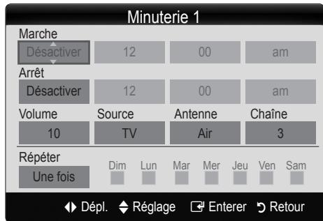 SAMSUNG LN32C450 - Réglage de la veille ou du réveil - 2