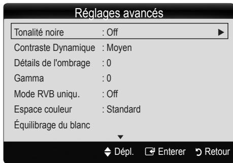 SAMSUNG LN32C450 - Réglages avancés - 3