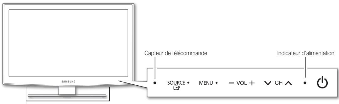 SAMSUNG LN32C450 - Affichage du panneau de configuration - 2