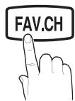 SAMSUNG LN32C450 - Ajouter aux favoris / Effacer des favoris TOOLS - 2
