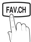 SAMSUNG LN32C450 - Add to Favorite / Delete from Favorite TOOLS - 1