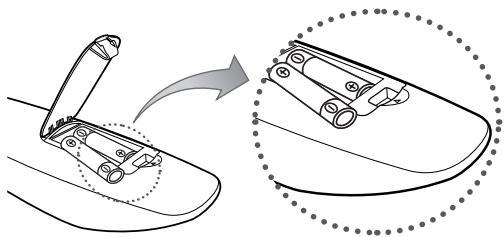 SAMSUNG LN32C450 - Viewing the Remote Control - 3