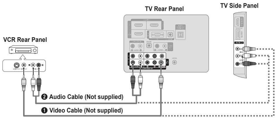 SAMSUNG LN40B540 - Connecting a DVD / Blu-ray player / Cable Box / Satellite receiver (Set-Top Box) via Component cables - 3