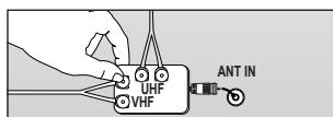 SAMSUNG LN40B540 - Separate VHF and UHF Antennas - 2