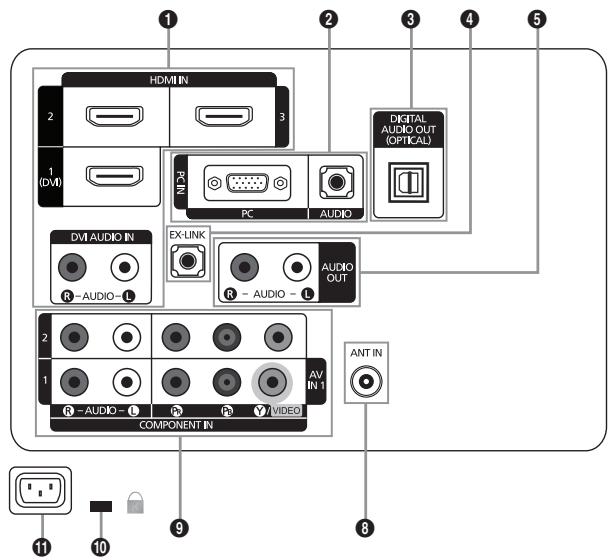 SAMSUNG LN40B540 - Accessories - 10