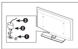SAMSUNG LN40B540 - Using the Anti-Theft Kensington Lock - 1