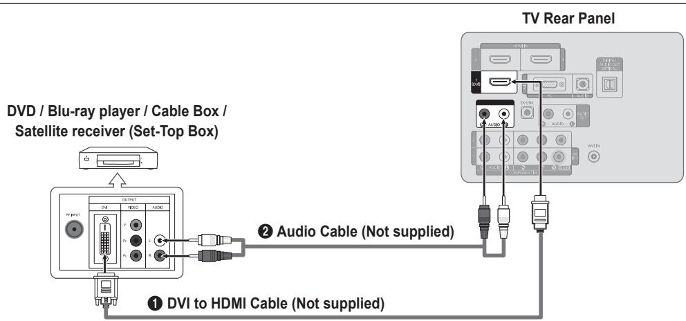 SAMSUNG LN40B540 - Connecting a DVD / Blu-ray player / Cable Box / Satellite receiver (Set-Top Box) via HDMI - 2