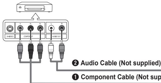 SAMSUNG LN40B540 - Connecting a DVD / Blu-ray player / Cable Box / Satellite receiver (Set-Top Box) via Component cables - 1