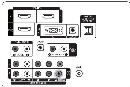 SAMSUNG LN40B540 - Information, modification - 2