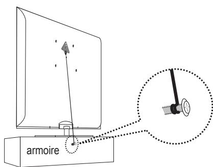 SAMSUNG LN40B540 - Pour éviter que le téléviseur ne tombe : - 2