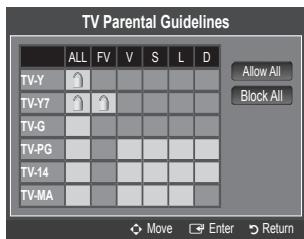 SAMSUNG LN40B540 - MPAA Rating - 1