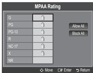 SAMSUNG LN40B540 - MPAA Rating - 2