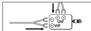 SAMSUNG LN40B540 - Antennes VHF et UHF séparées - 1