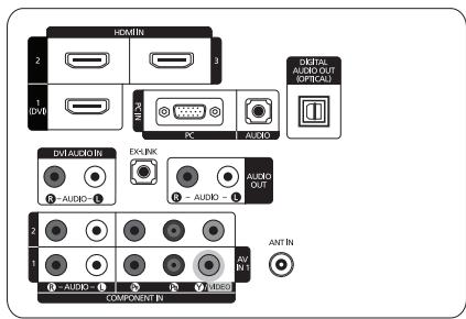 SAMSUNG LN40B540 - To prevent the TV from falling: - 15