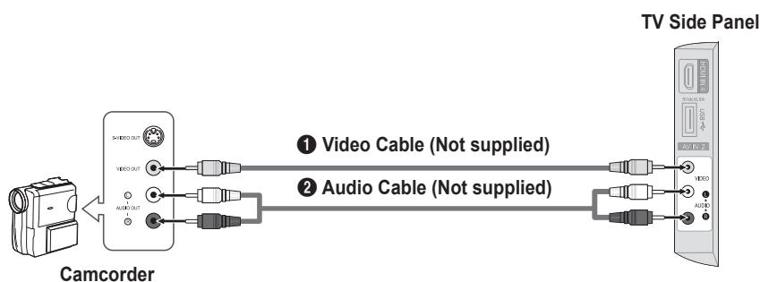 SAMSUNG LN40B540 - Using a Video Cable - 1