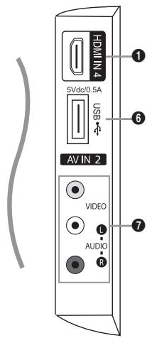 SAMSUNG LN40B540 - Accessories - 11