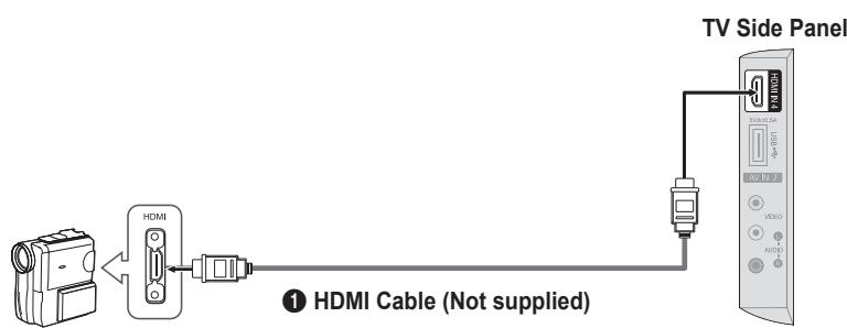 SAMSUNG LN40B540 - Using an HDMI Cable - 1