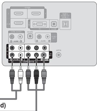 SAMSUNG LN40B540 - Connecting a DVD / Blu-ray player / Cable Box / Satellite receiver (Set-Top Box) via Component cables - 2