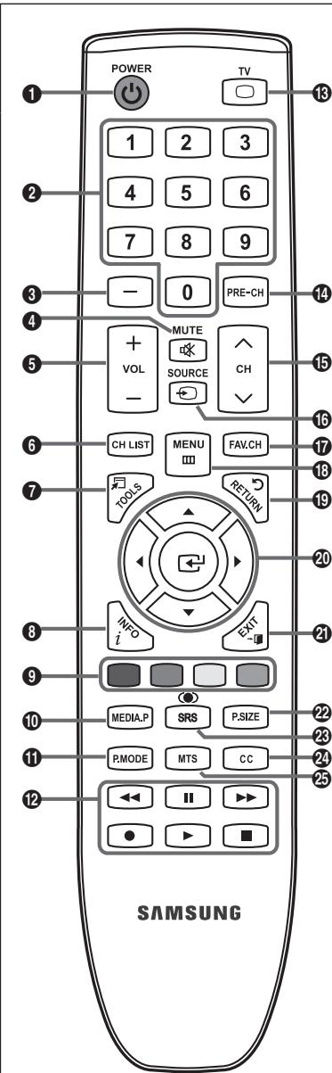 SAMSUNG LN40B540 - Accessoires - 2