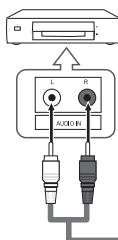 SAMSUNG LN40B540 - Connecting a Digital Audio System - 2