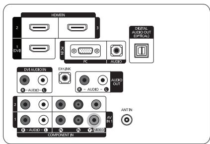 SAMSUNG LN40B540 - To prevent the TV from falling: - 5