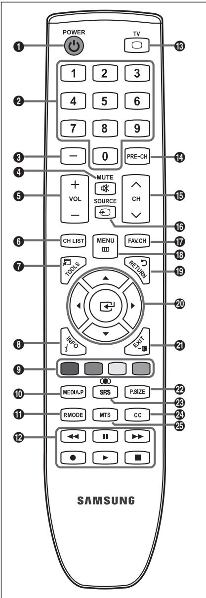 SAMSUNG LN40B540 - Accessories - 12