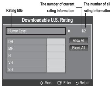 SAMSUNG LN40B540 - Downloadable U.S. Rating - 1