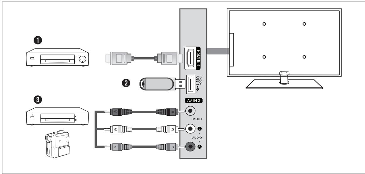 SAMSUNG LN40B610 - Side Panel - 1