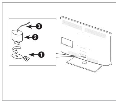 SAMSUNG LN40B610 - Spécifications de l'ensemble d'installation murale (VESA) - 2