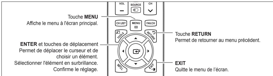 SAMSUNG LN40B610 - Affichage des menus - 1