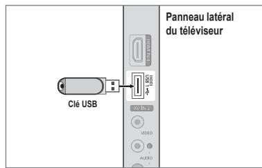 SAMSUNG LN40B610 - - Contacter samsung - 1