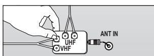 SAMSUNG LN40B610 - Antennes VHF et UHF séparées - 2