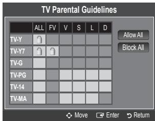 SAMSUNG LN40B610 - TV Parental Guidelines - 1