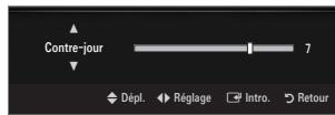 SAMSUNG LN40B610 - Tonalité noire → off / foncé / plus foncé / le plus foncé - 2