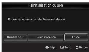SAMSUNG LN40B610 - Réinitialisation du son réinitial. tout / réinit. mode son / effacer - 1