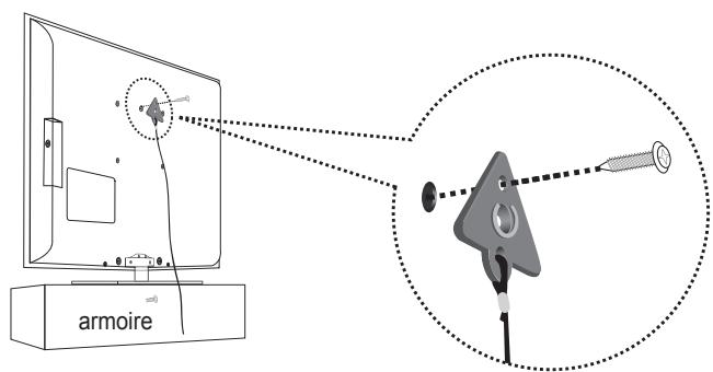 SAMSUNG LN40B610 - Pour empêcher le téléviseur de tomber : - 1