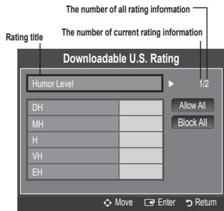 SAMSUNG LN40B610 - Downloadable U.S. Rating - 1