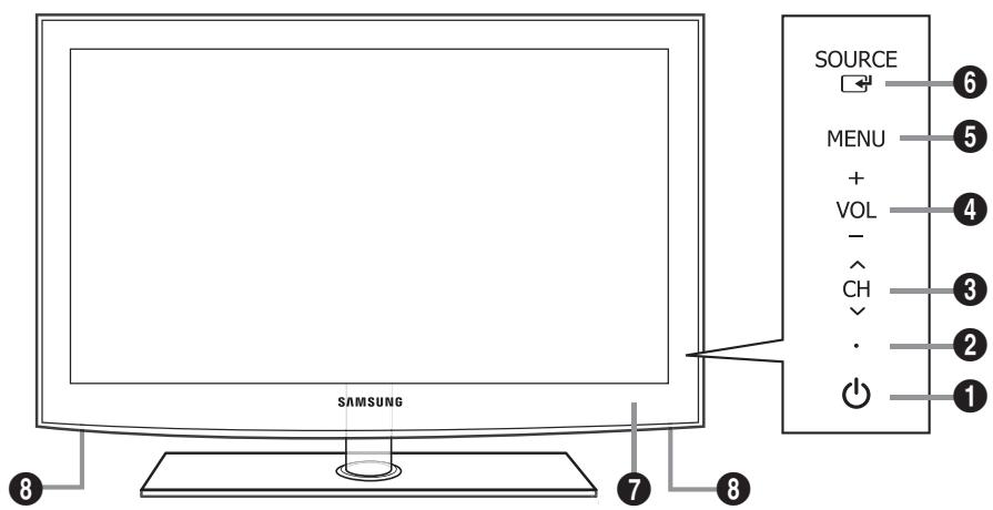 SAMSUNG LN40B610 - Comment contacter samsung dans le monde - 1