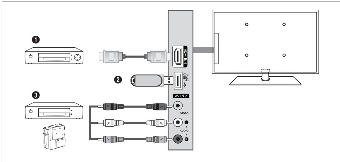 SAMSUNG LN40B610 - Panneau latéral - 1