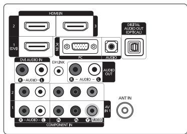 SAMSUNG LN40B610 - To prevent the TV from falling: - 5