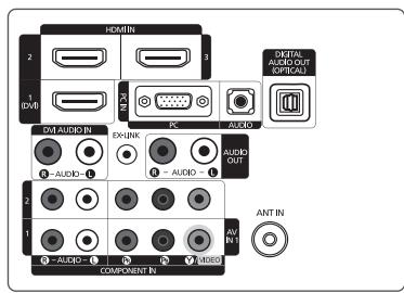 SAMSUNG LN40B610 - To prevent the TV from falling: - 19