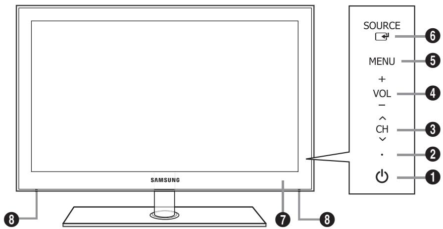 SAMSUNG LN40B610 - Comment contacter samsung dans le monde - 2