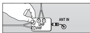 SAMSUNG LN40B610 - Separate VHF and UHF Antennas - 2